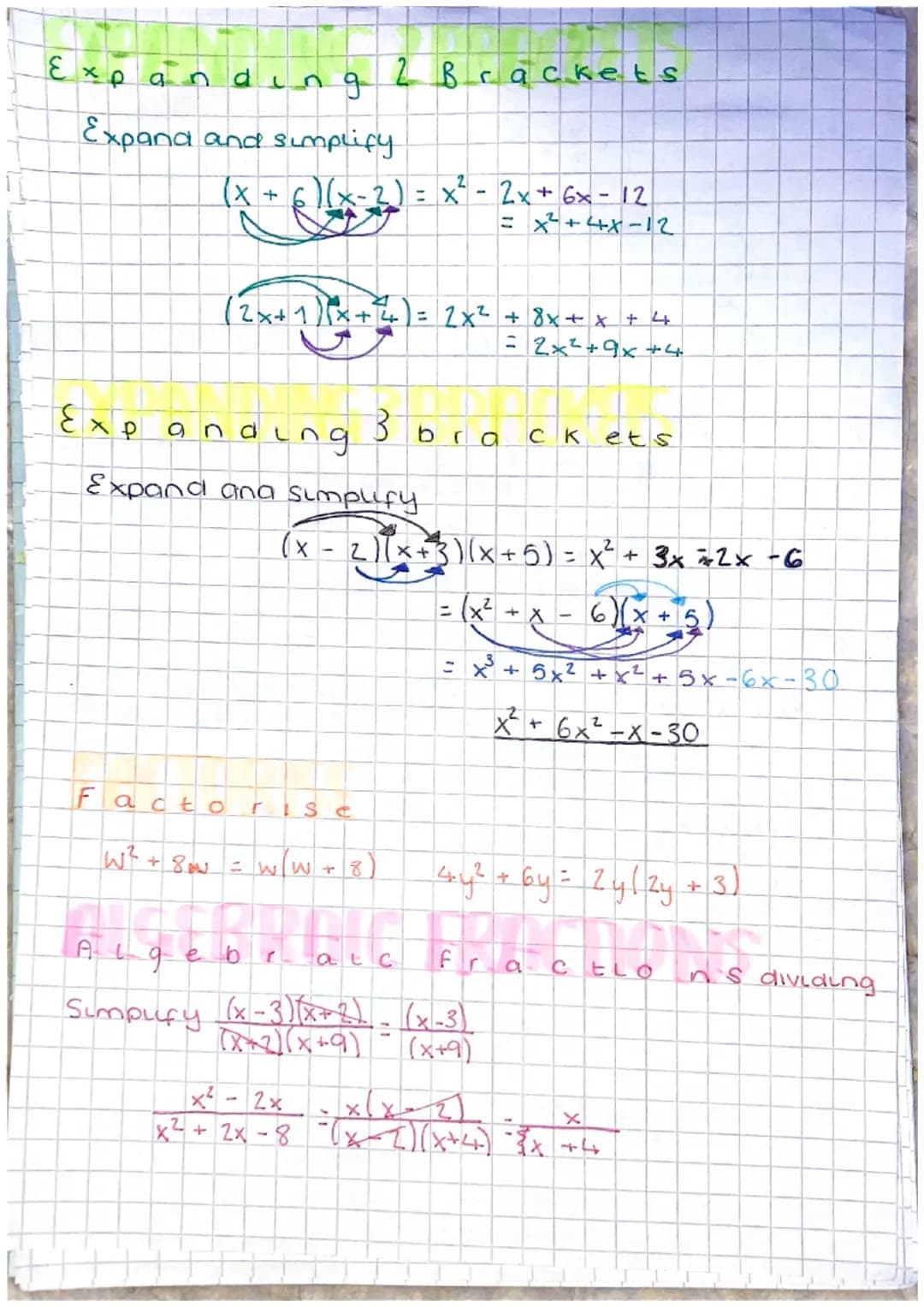 Expanding and Simplifying Worksheets: Easy Algebra and Rationalising Fun!