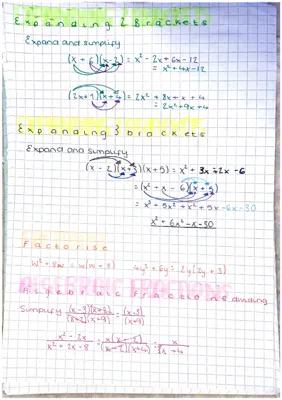 Know Maths Revision - Higher  thumbnail