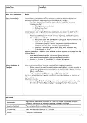 Know AQA Combined Higher Science - Biology Paper 2 Notes thumbnail