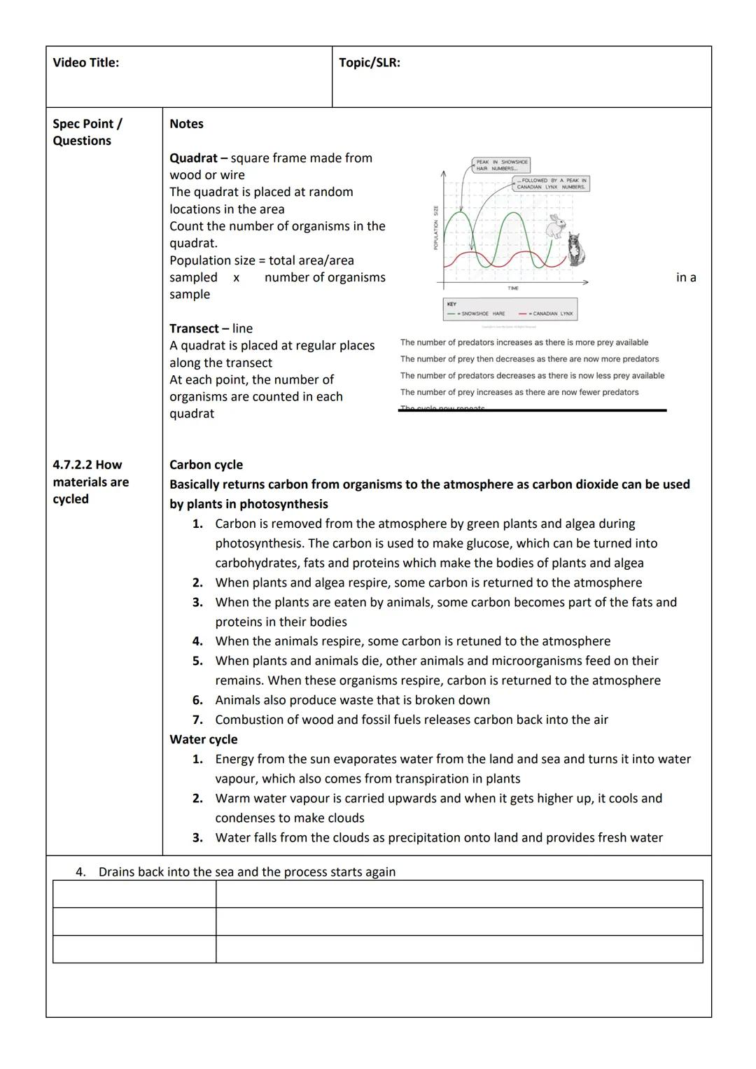 Video Title:
Spec Point / Questions
4.5.1 Homeostasis
4.5.2.1 Structure &
Function
Key Terms
Homeostasis
Negative feedback
Reflex action
Sti