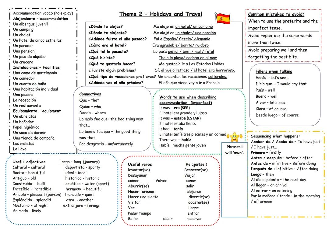 SPANISH KNOWLEDGE ORGANIZER  P.1