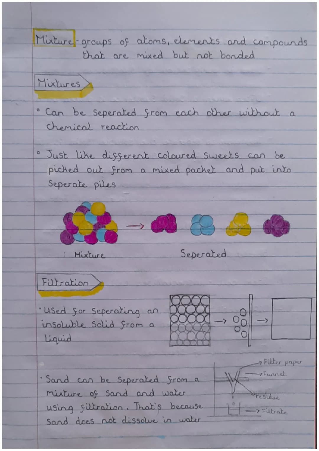 Seperating mixtures
Key words.
Crystallisation is the process in which a Solid
Forms either from Something that has been
melted or from a so