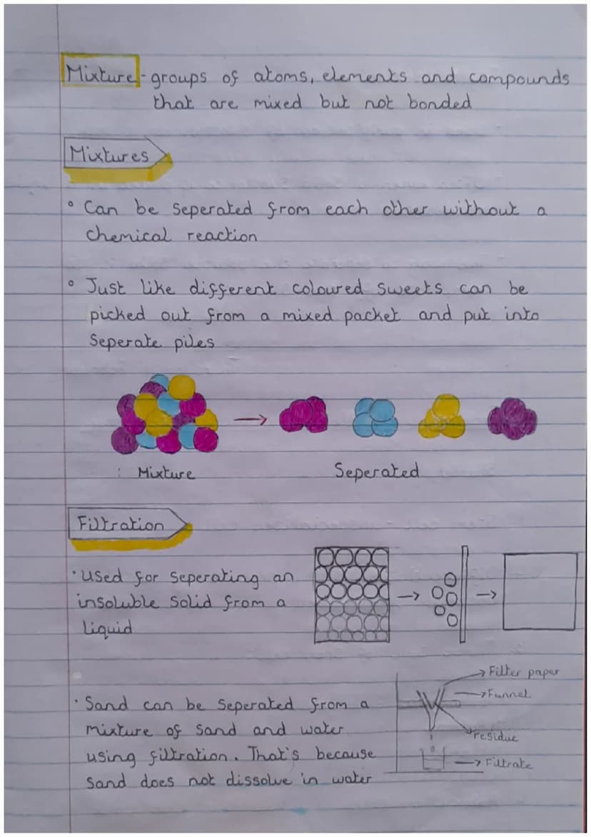 Seperating mixtures
Key words.
Crystallisation is the process in which a Solid
Forms either from Something that has been
melted or from a so