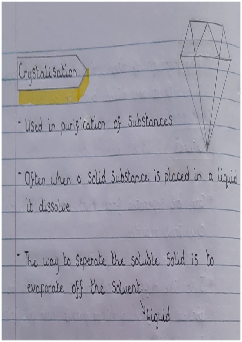 Seperating mixtures
Key words.
Crystallisation is the process in which a Solid
Forms either from Something that has been
melted or from a so