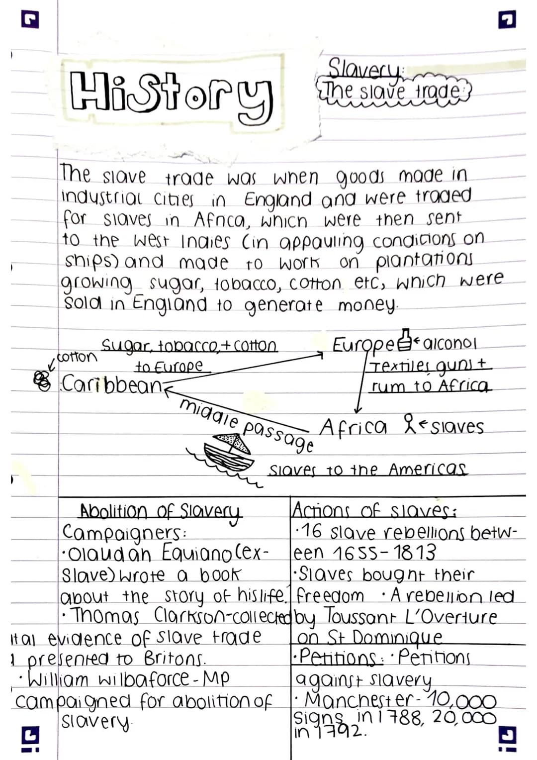 History
The slave trade was when goods made in
industrial cities in England and were traded
for slaves in Africa, which were then sent
to th