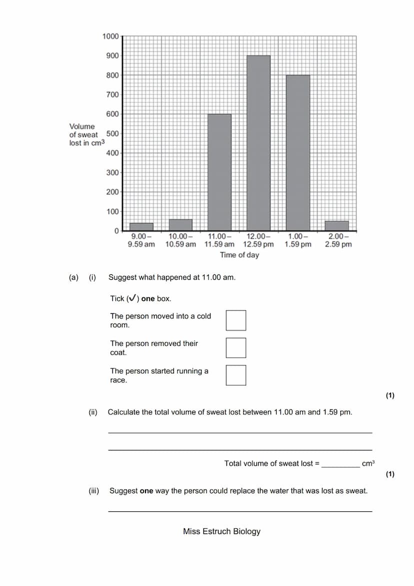 Exams 2022
GCSE Biology Higher Tier Paper 2
145 marks
miss
ESTRUCH
BIOLOGY
Miss Estruch Biology Q1.
The pie chart below shows the water loss