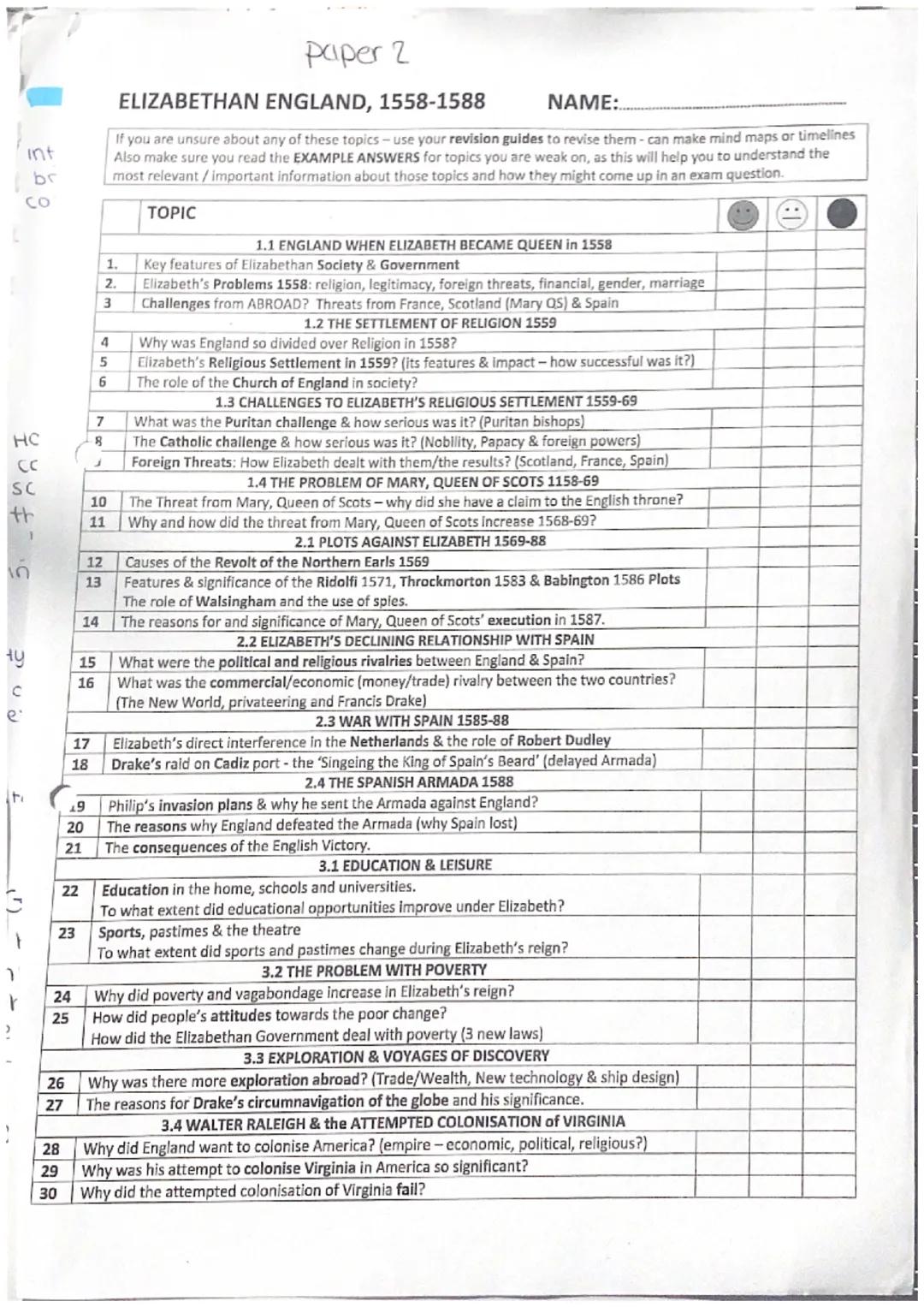 History Elizabethan England revision checklist.