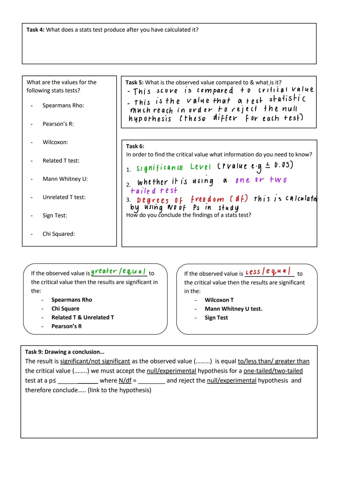 Task 1: What are the 3 levels of data (give a definition & example for each one)?
Name: Ordinal
Definition; when data is
ranked or can
be
pu