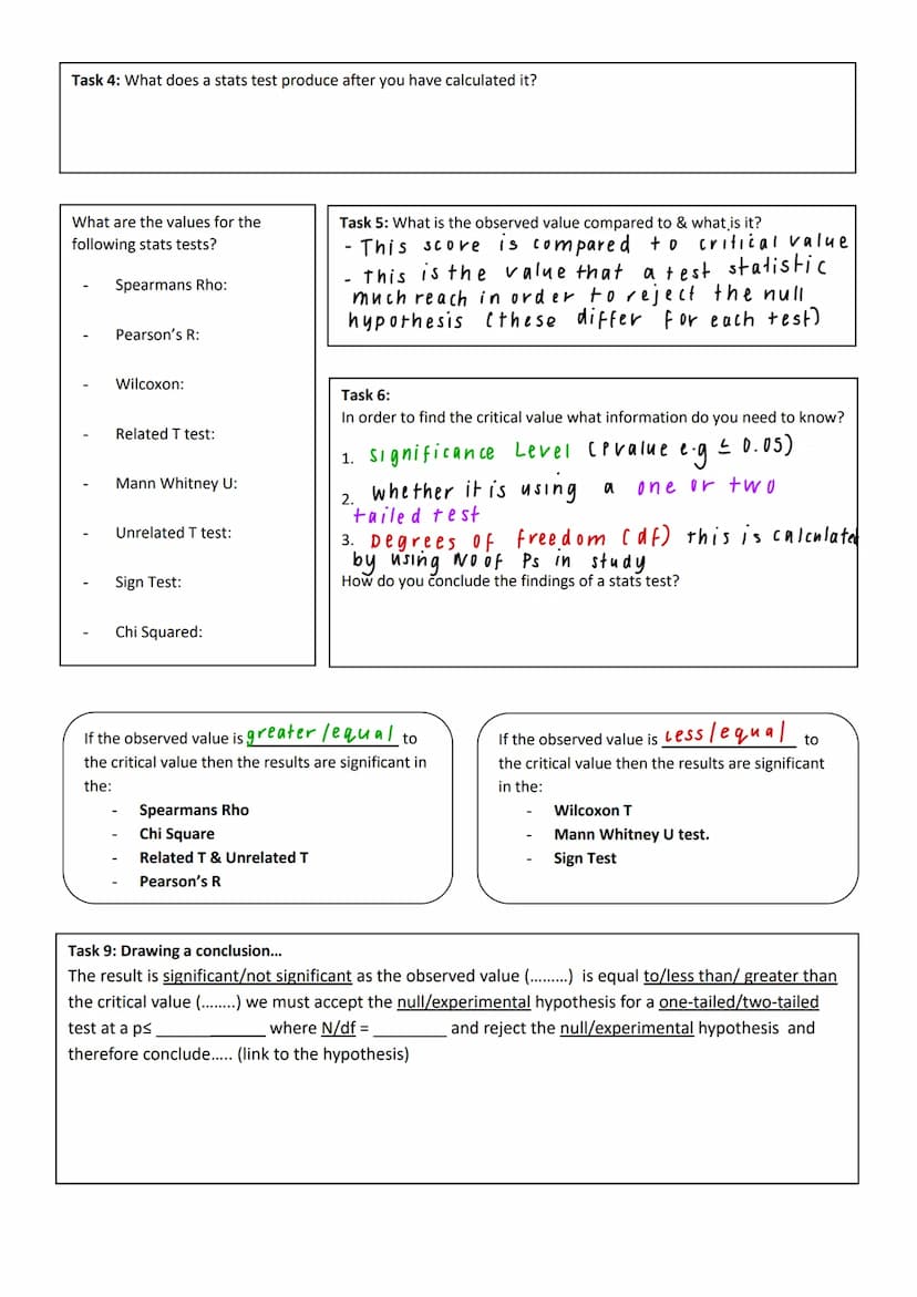 Task 1: What are the 3 levels of data (give a definition & example for each one)?
Name: Ordinal
Definition; when data is
ranked or can
be
pu