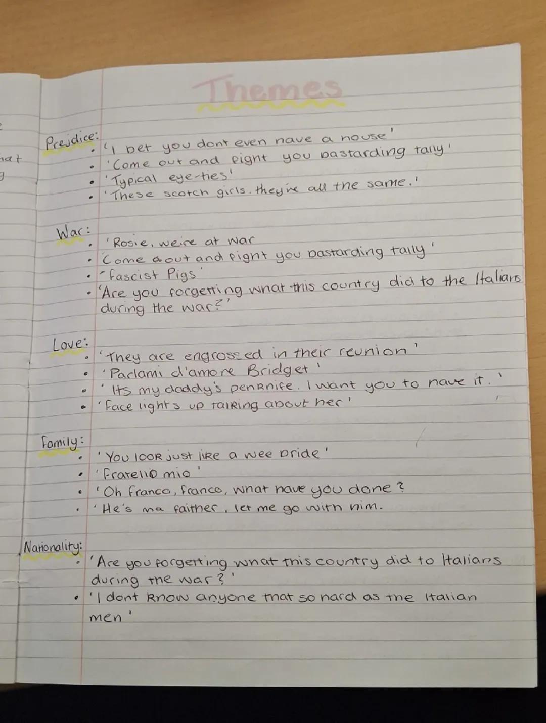 --- OCR Start ---
nat
Prejdice:
War:
Love:
Family:
Nationality:
Themes
I bet you dont even nave a house'
• Come out and fight you bastarding