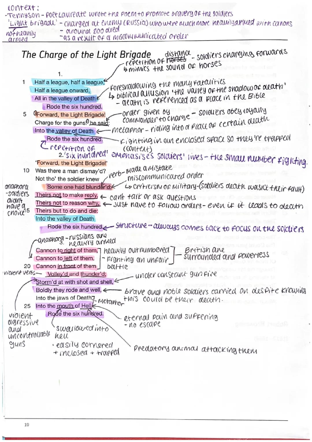 The Charge of the Light Brigade- Annotations- Alfred Lord Tennyson- GSCE AQA English Literature 