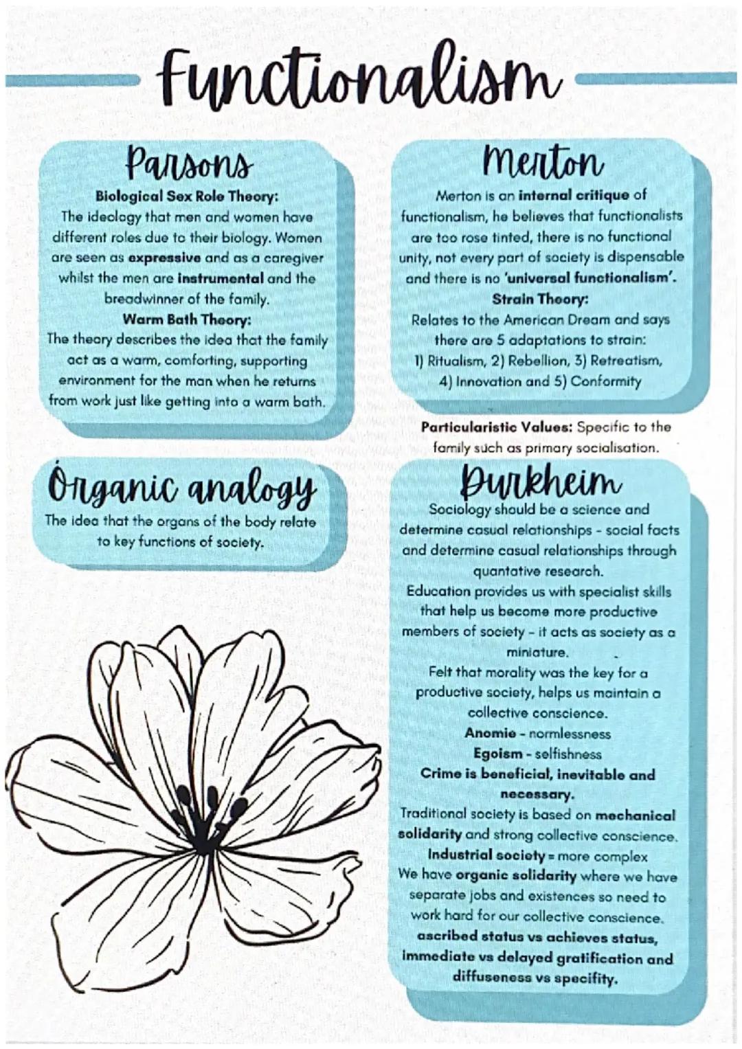 Functionalist and Marxist views on the family