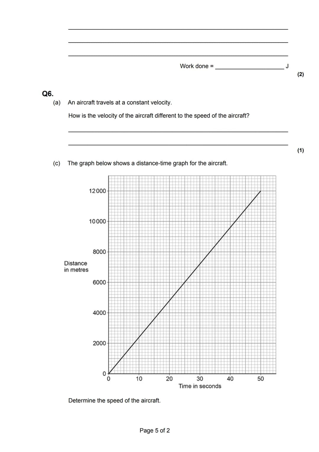 Forces, speed/speed graphs, scalar/vector, weight/mass, work done
Total marks: 93 marks
Time allowed: 1 hr 30 mins
Q1.
(a) The diagram shows