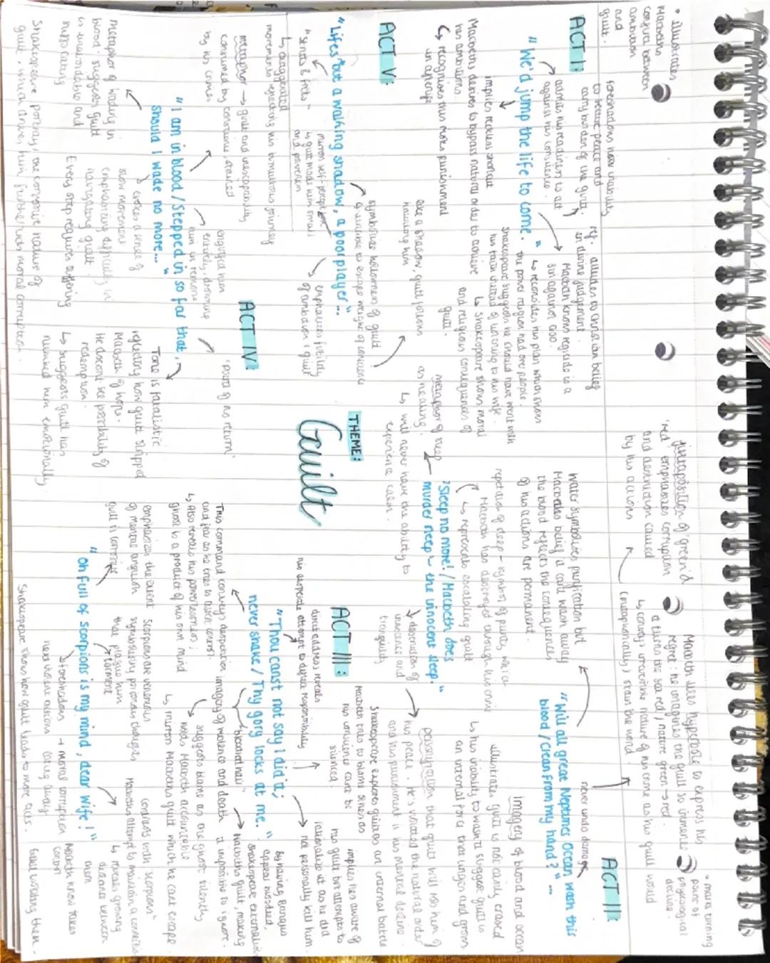 • illustrates
Madocino
congue between
ambition
and
guilt
foreshadows how inability
to becaure peace and
ACT 1: carry burden of the guilt.
11