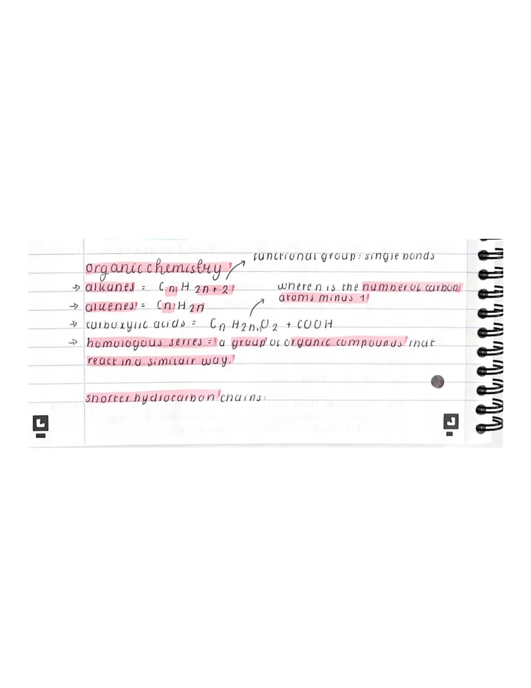 AQA Chemistry GCSE: Organic Chemistry