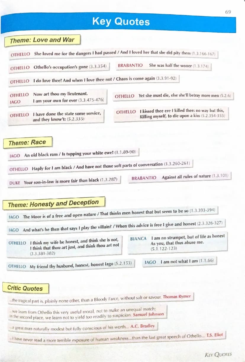 68
Key Quotes
This page is a gift from me to you... if you've come this far then you deserve it. Use this page for inspiration when you
can'