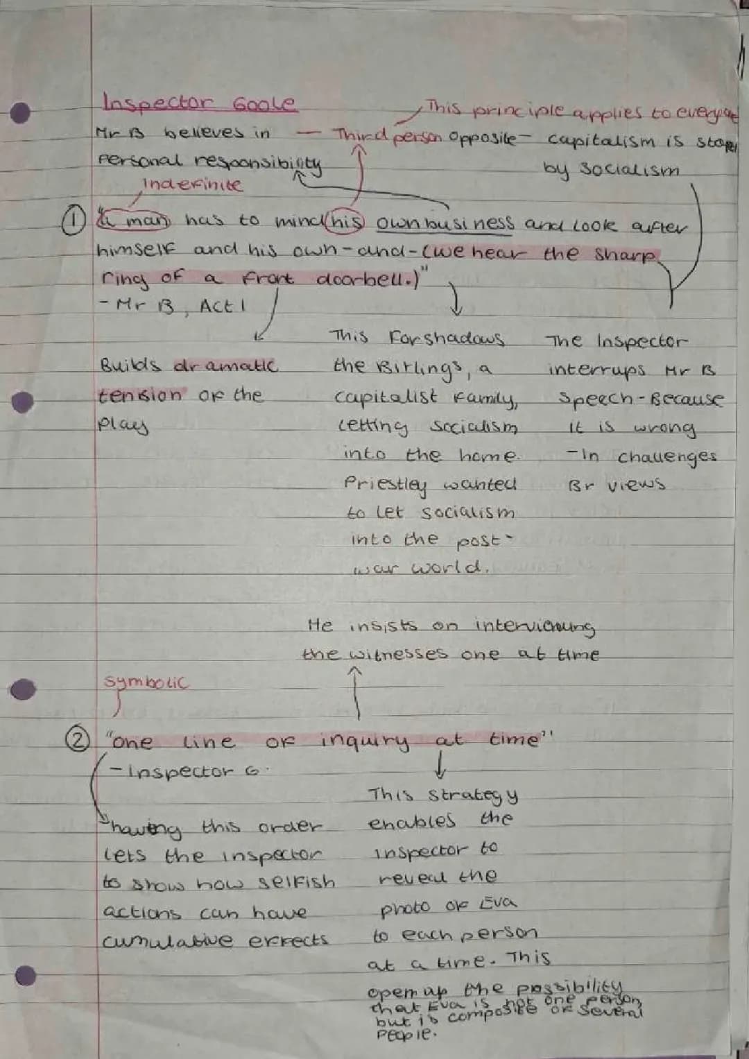 Top Quotes and Analysis for 'An Inspector Calls' - Everything You Need for GCSE