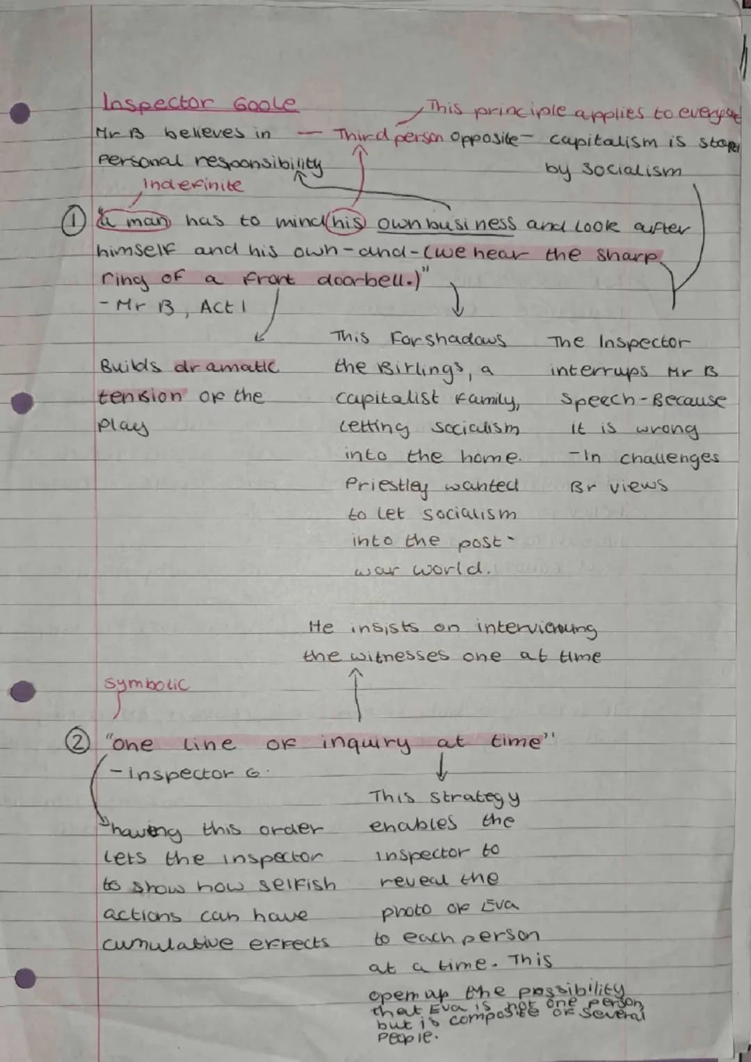 <h3 id="aninspectorcallsdramatictensionplayanalysisgcse">An Inspector Calls Dramatic Tension Play Analysis GCSE</h3>
<p>Inspector Goole</p>
