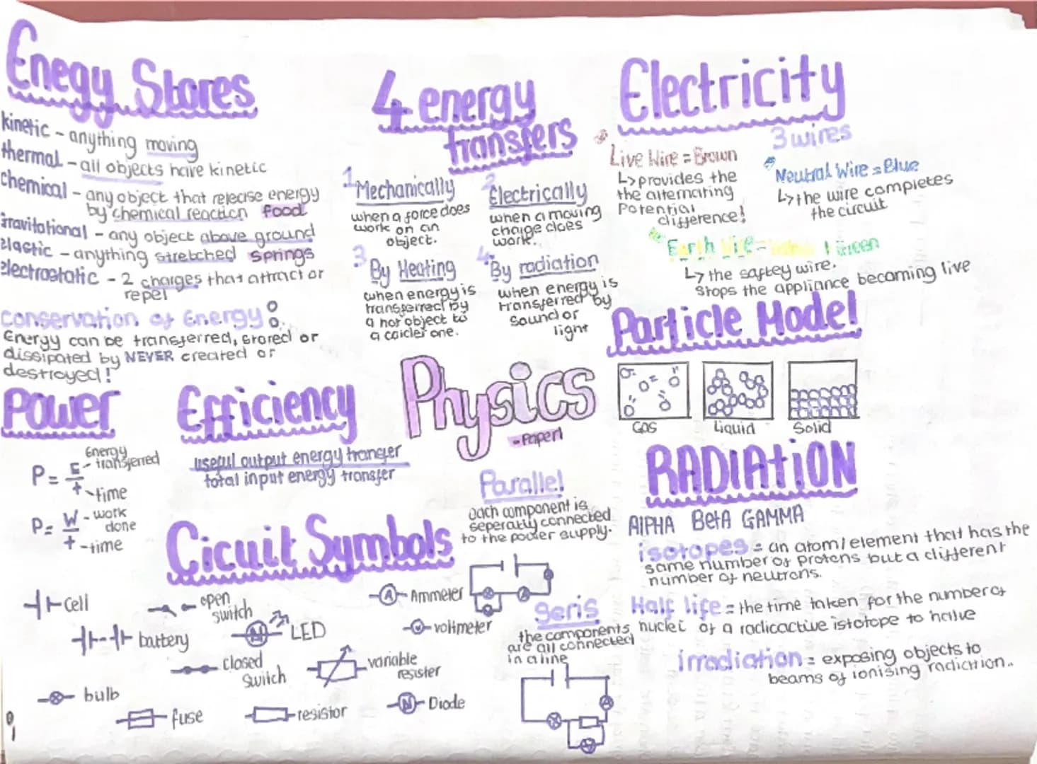 Enegy Stores
kinetic-anything moving
thermal-all objects have kinetic
chemical-any object that release energy
by chemical reaction food
ravi