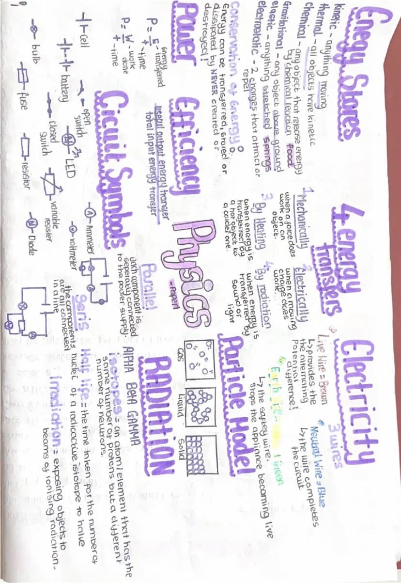 Enegy Stores
kinetic-anything moving
thermal-all objects have kinetic
chemical-any object that release energy
by chemical reaction food
ravi