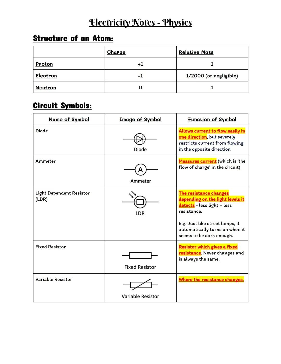 Electricity Notes (Physics)