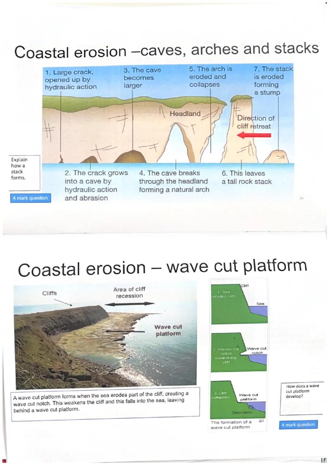 10
This is for coasts and rivers, so make sure you know it!
The Four
main types of
EROSION
The power of the water
Rocks hitting each other
A