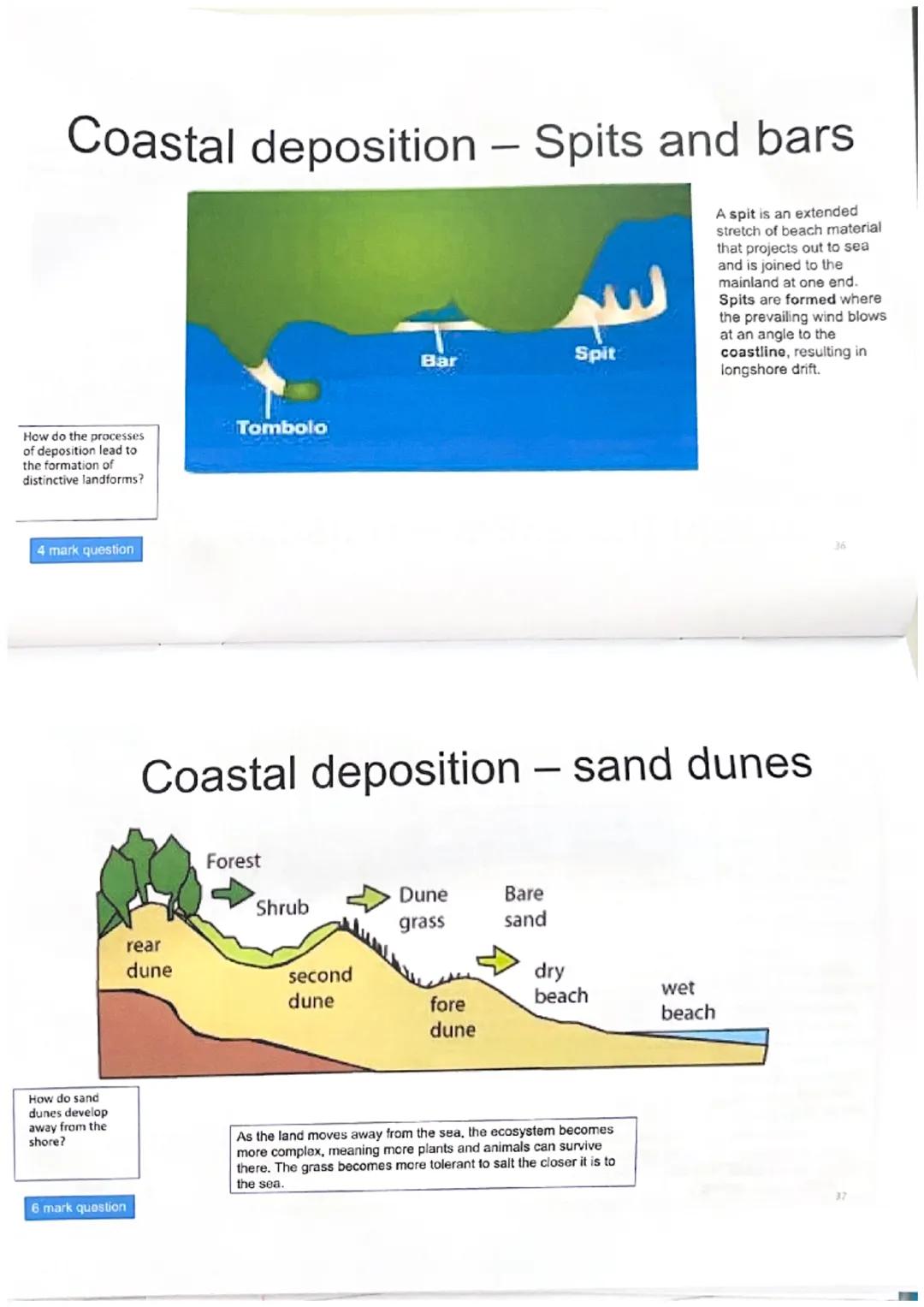 10
This is for coasts and rivers, so make sure you know it!
The Four
main types of
EROSION
The power of the water
Rocks hitting each other
A