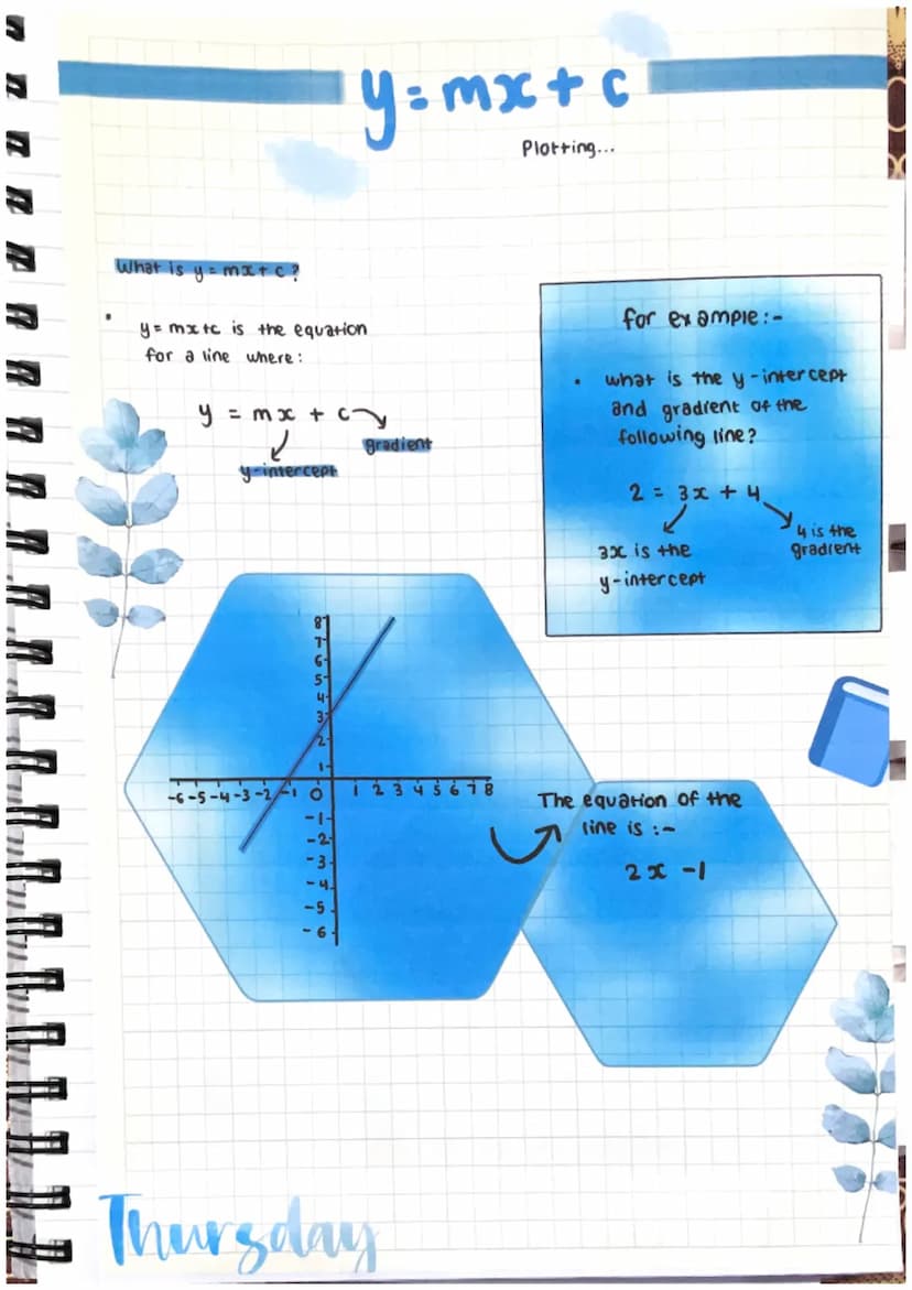 A L I L I L LLILII
~MEAN, MEDIAN, MODE, RANGE~
mean - Add up all the numbers. and divide by how many numbers.
fore.9:- mean of 1,0, 2, 3
~Re