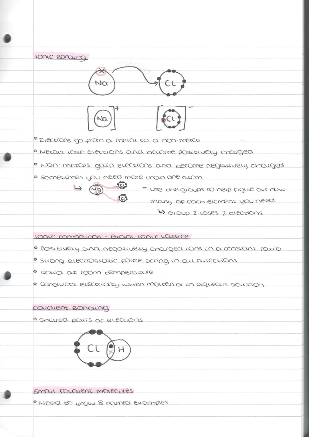 UNIT 2 BONDING, STRUCTURE, AND THE PROPERTIES
Chemical Bonds
Metallic Bonding
• Metallic Bonding - Metal & Metal
• ionic Bonding - Metal & N