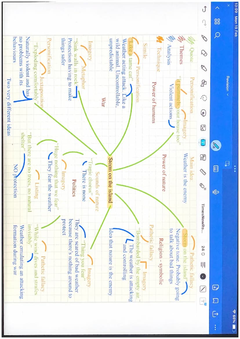 13:07 Mon 19 Feb
Ր
Revision
le
C
000
Sab
TimesNewRo...
24
Power &
Conflict Poems
65% Quote
Themes
o
T
Government/people/radicals
Personifica