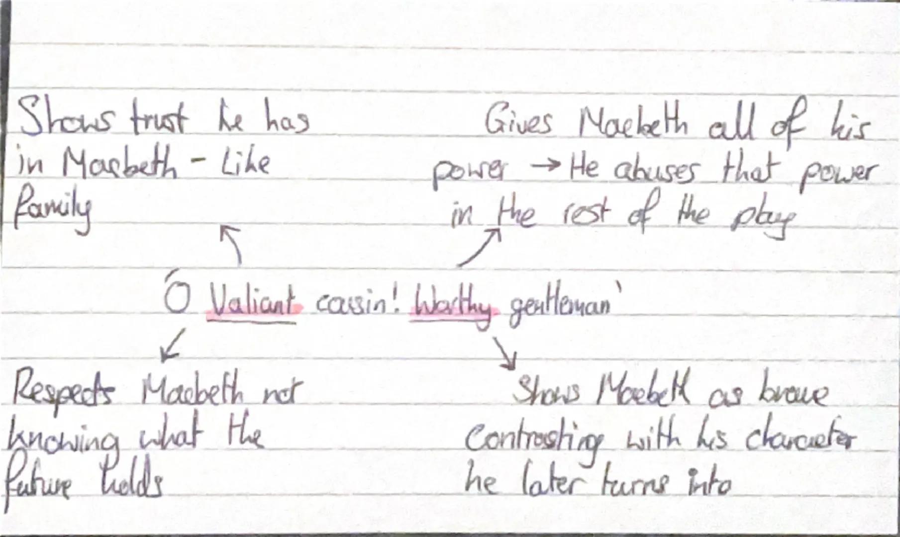 King Duncan Presented as a
Strong Ling K
Jacobean erer Social &
unpolitical rest
Audience approved of
decisive decisions
✓ Go pronounce his 