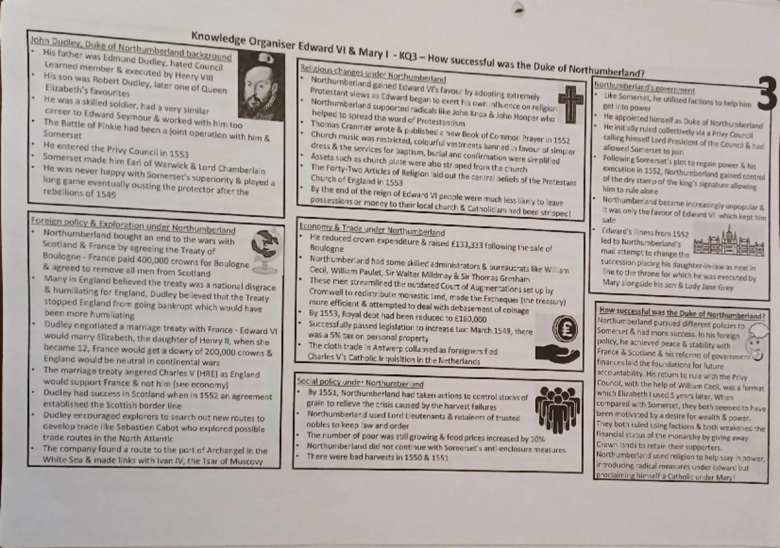 The legacy of Henry Vill
Henry had ensured Edward's succession was law & set
up a Regency Council with 16 men named as regents
The council t