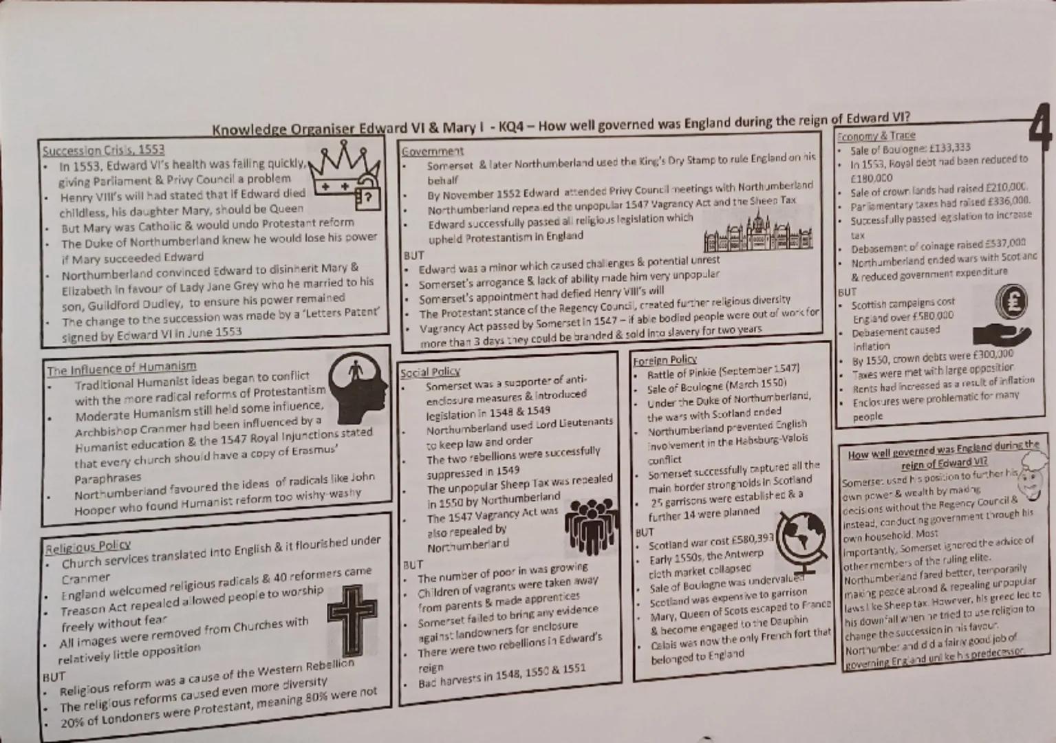 The legacy of Henry Vill
Henry had ensured Edward's succession was law & set
up a Regency Council with 16 men named as regents
The council t