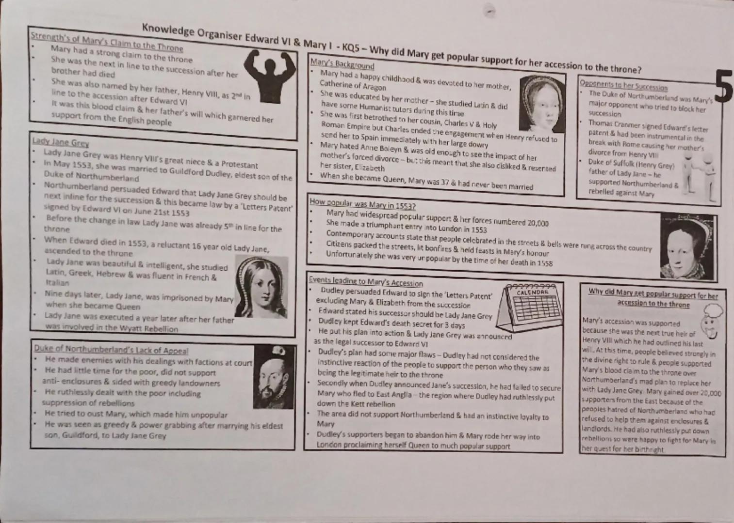 The legacy of Henry Vill
Henry had ensured Edward's succession was law & set
up a Regency Council with 16 men named as regents
The council t