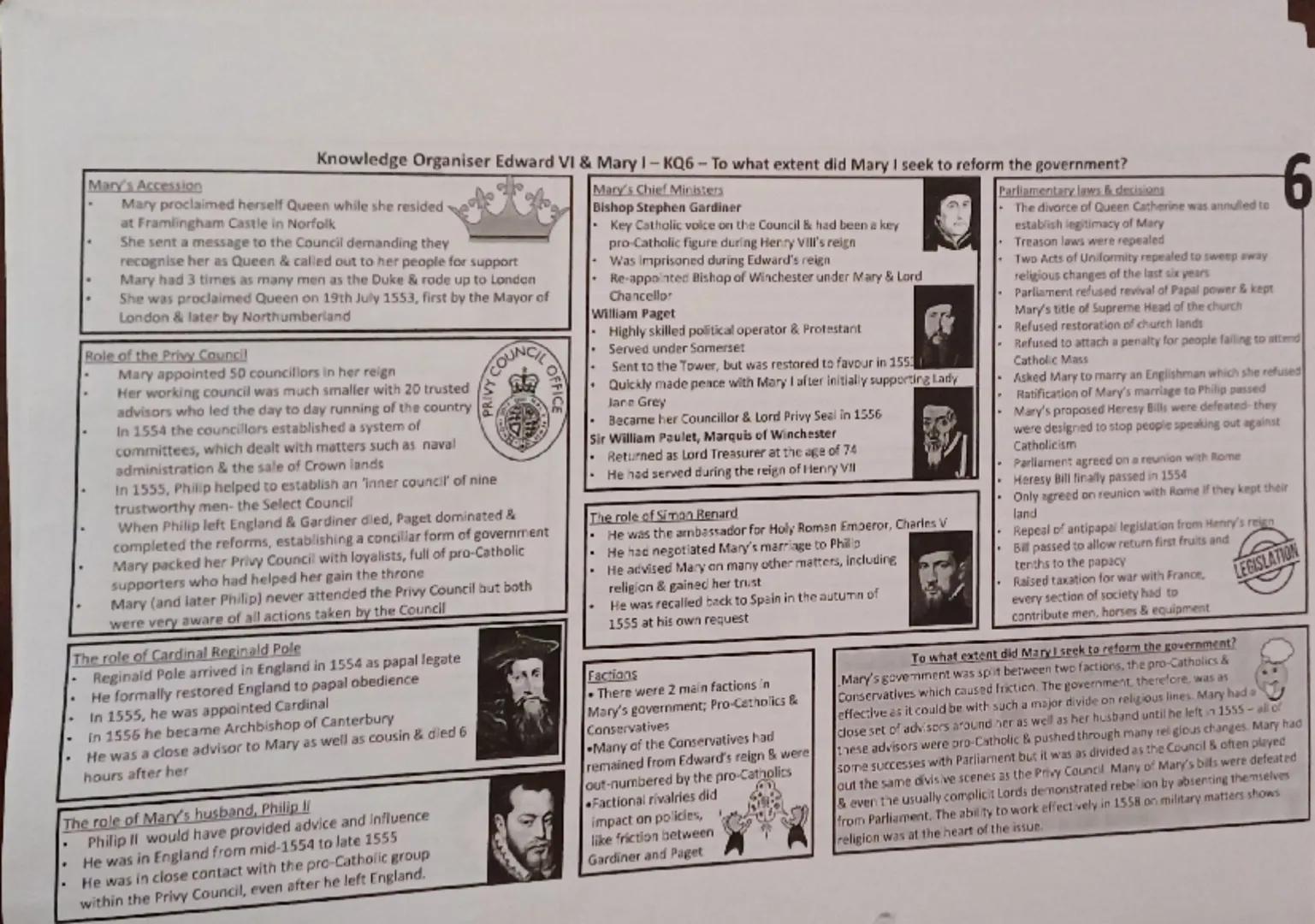 The legacy of Henry Vill
Henry had ensured Edward's succession was law & set
up a Regency Council with 16 men named as regents
The council t