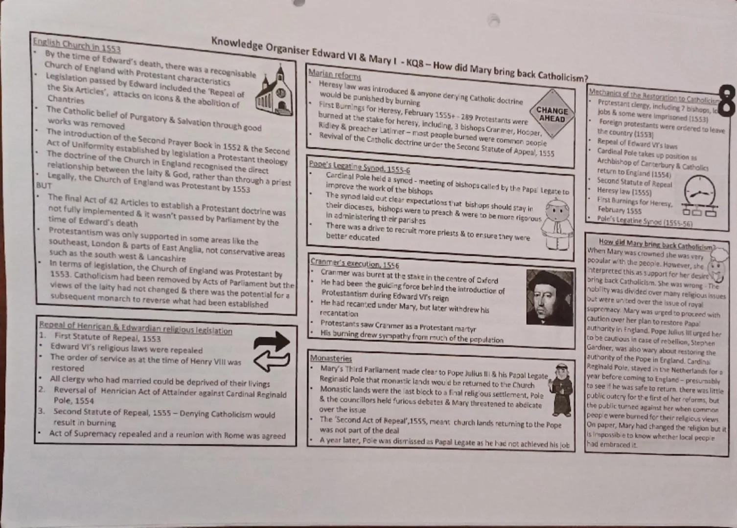 The legacy of Henry Vill
Henry had ensured Edward's succession was law & set
up a Regency Council with 16 men named as regents
The council t