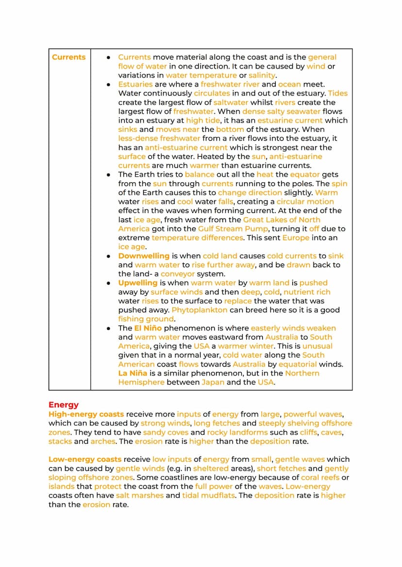 Coastal Systems and
Landscapes Revision
The Coastal System Coastal Processes. Coastal Landforms. Sea Level
Changes Coastal Management Coasta