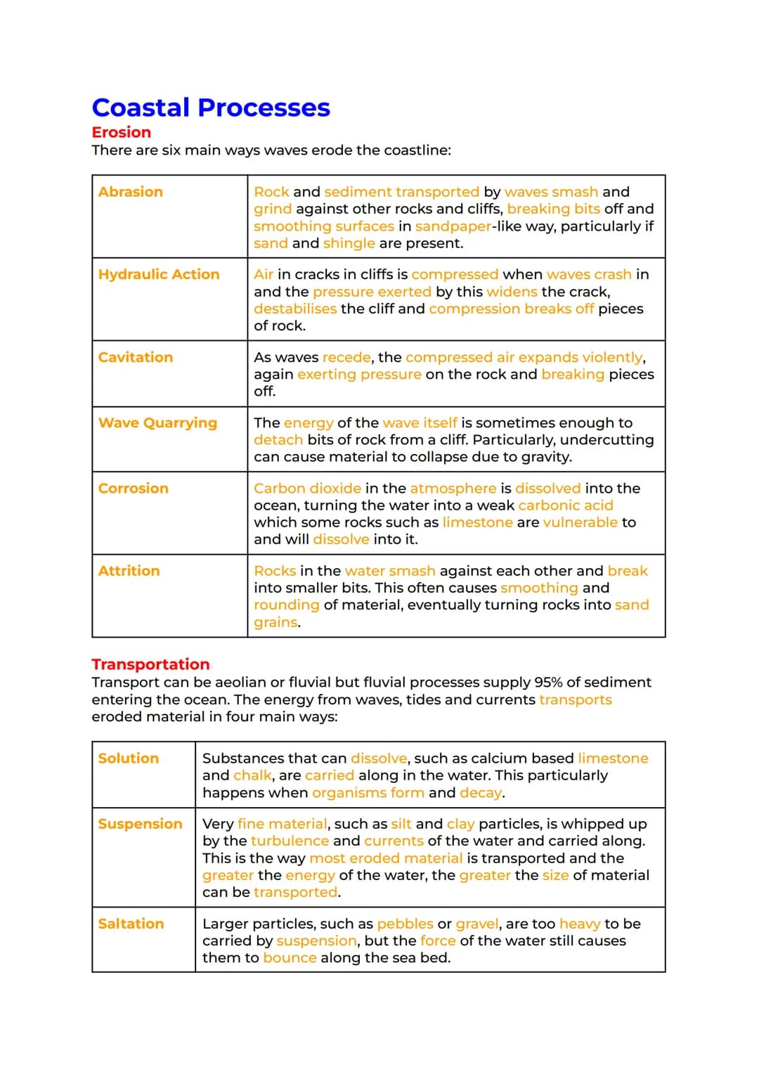 Coastal Systems and
Landscapes Revision
The Coastal System Coastal Processes. Coastal Landforms. Sea Level
Changes Coastal Management Coasta