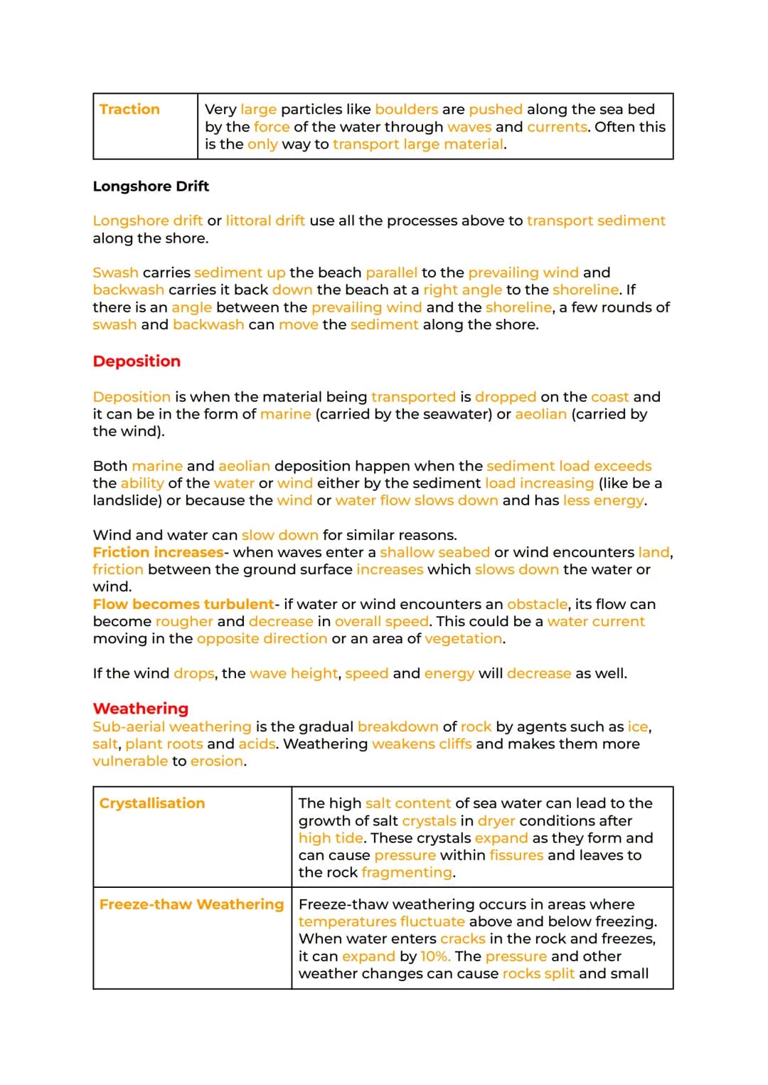Coastal Systems and
Landscapes Revision
The Coastal System Coastal Processes. Coastal Landforms. Sea Level
Changes Coastal Management Coasta