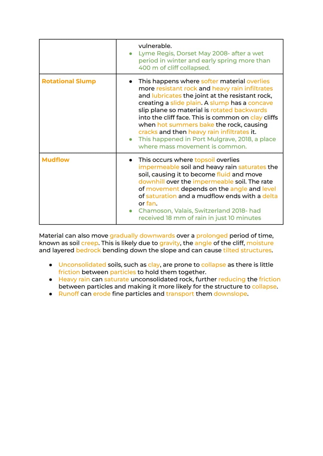 Coastal Systems and
Landscapes Revision
The Coastal System Coastal Processes. Coastal Landforms. Sea Level
Changes Coastal Management Coasta