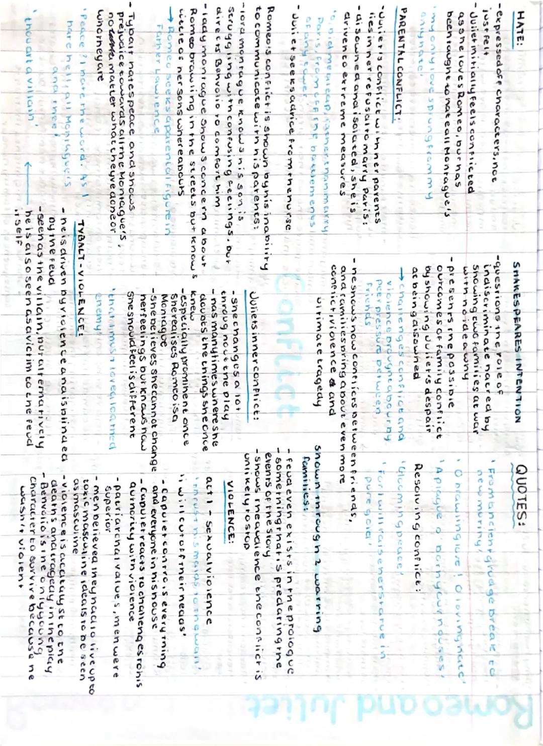 Romeo and Juliet
HATE:
-expressed off characters.noe
just felt
-Juliet initially feels conflicted
asshe loves Romeo, burnas
been taught to n