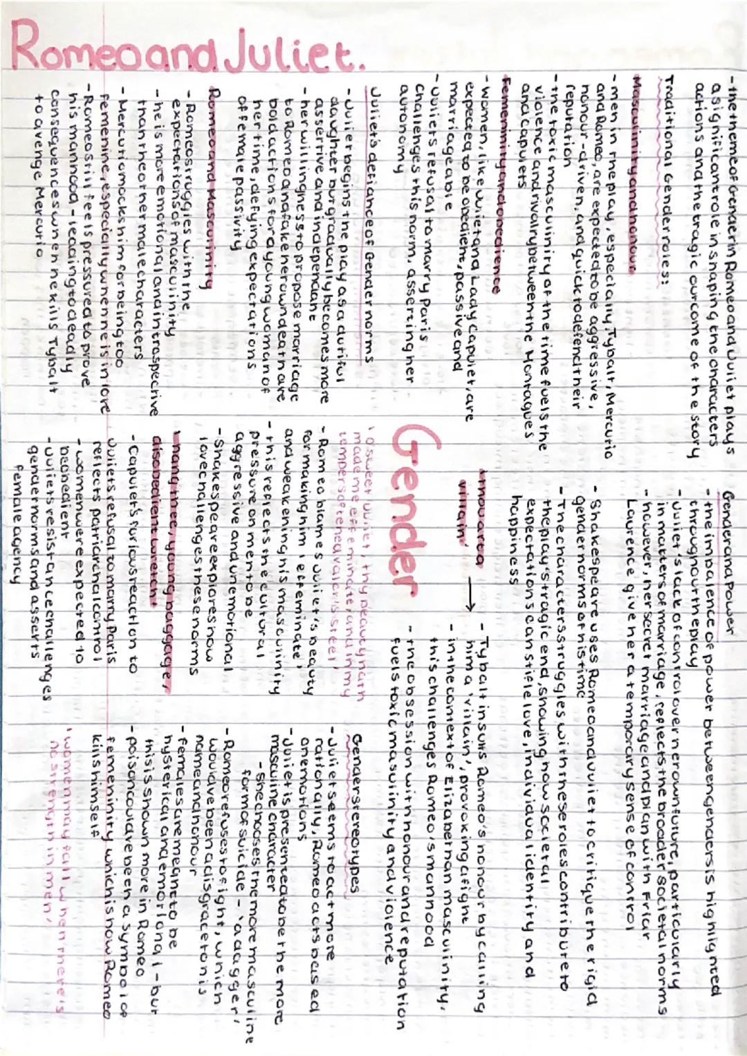 Romeo and Juliet
HATE:
-expressed off characters.noe
just felt
-Juliet initially feels conflicted
asshe loves Romeo, burnas
been taught to n