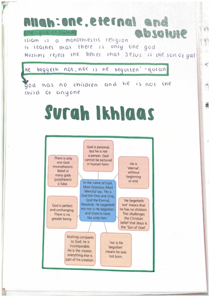 ११
99 names of Allah
The quran and hadith
for
names
allah
attributes.
and
These
are
Of allah.
Reciting these names is a powerful form of
pra