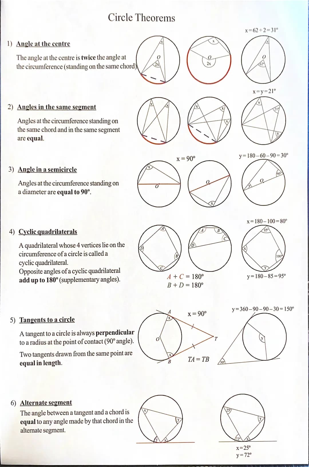 Circle Theorems
1) Angle at the centre
The angle at the centre is twice the angle at
the circumference (standing on the same chord)
2) Angle