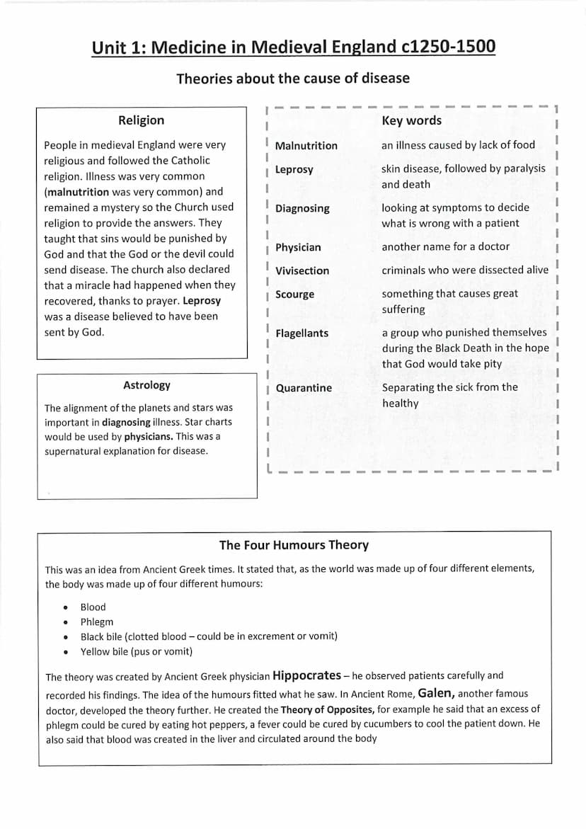 Name:
Medicine in Britain, c1250-present
This booklet is designed to support you in your studies - reading around the subject at home will b