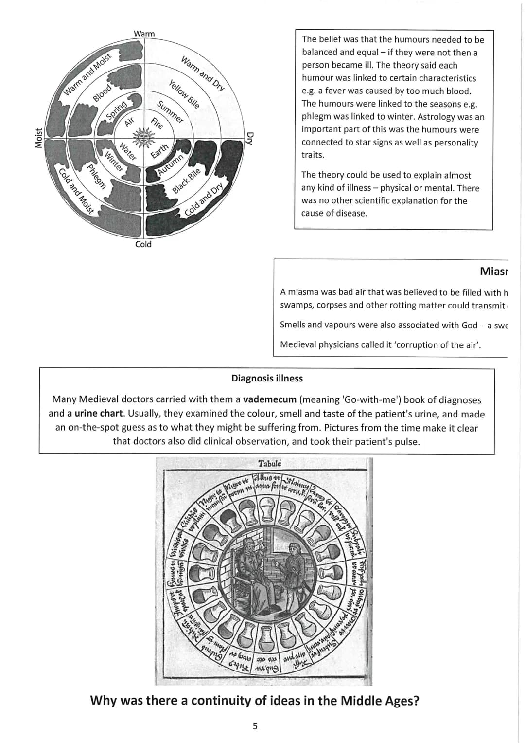 Name:
Medicine in Britain, c1250-present
This booklet is designed to support you in your studies - reading around the subject at home will b