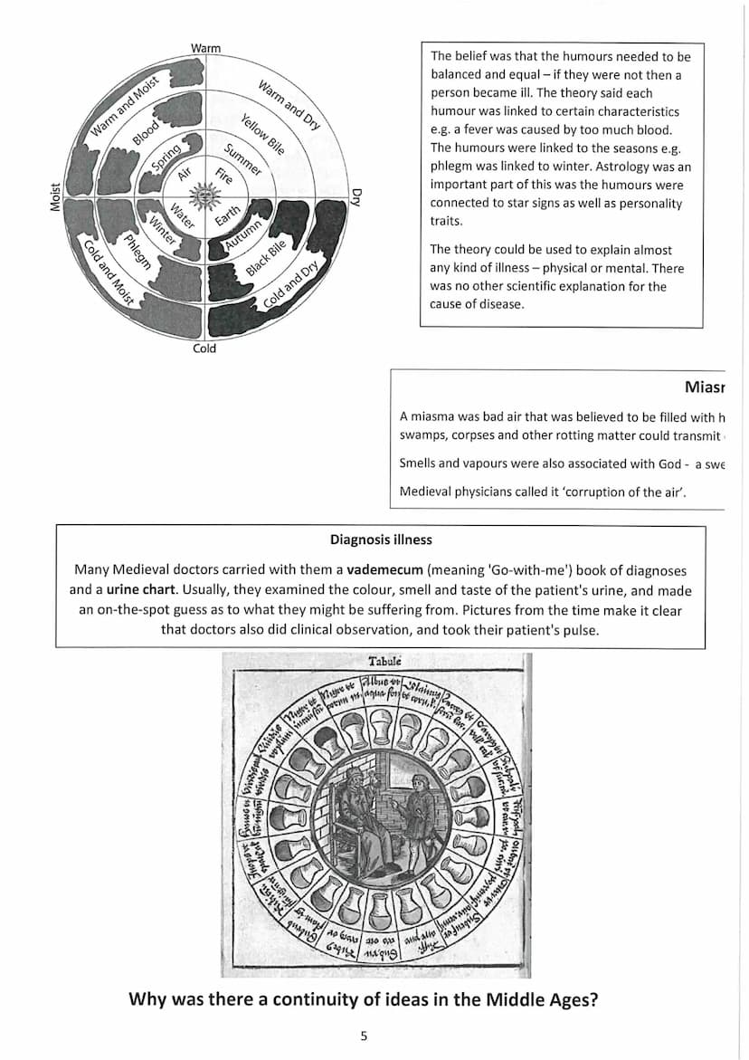 Name:
Medicine in Britain, c1250-present
This booklet is designed to support you in your studies - reading around the subject at home will b