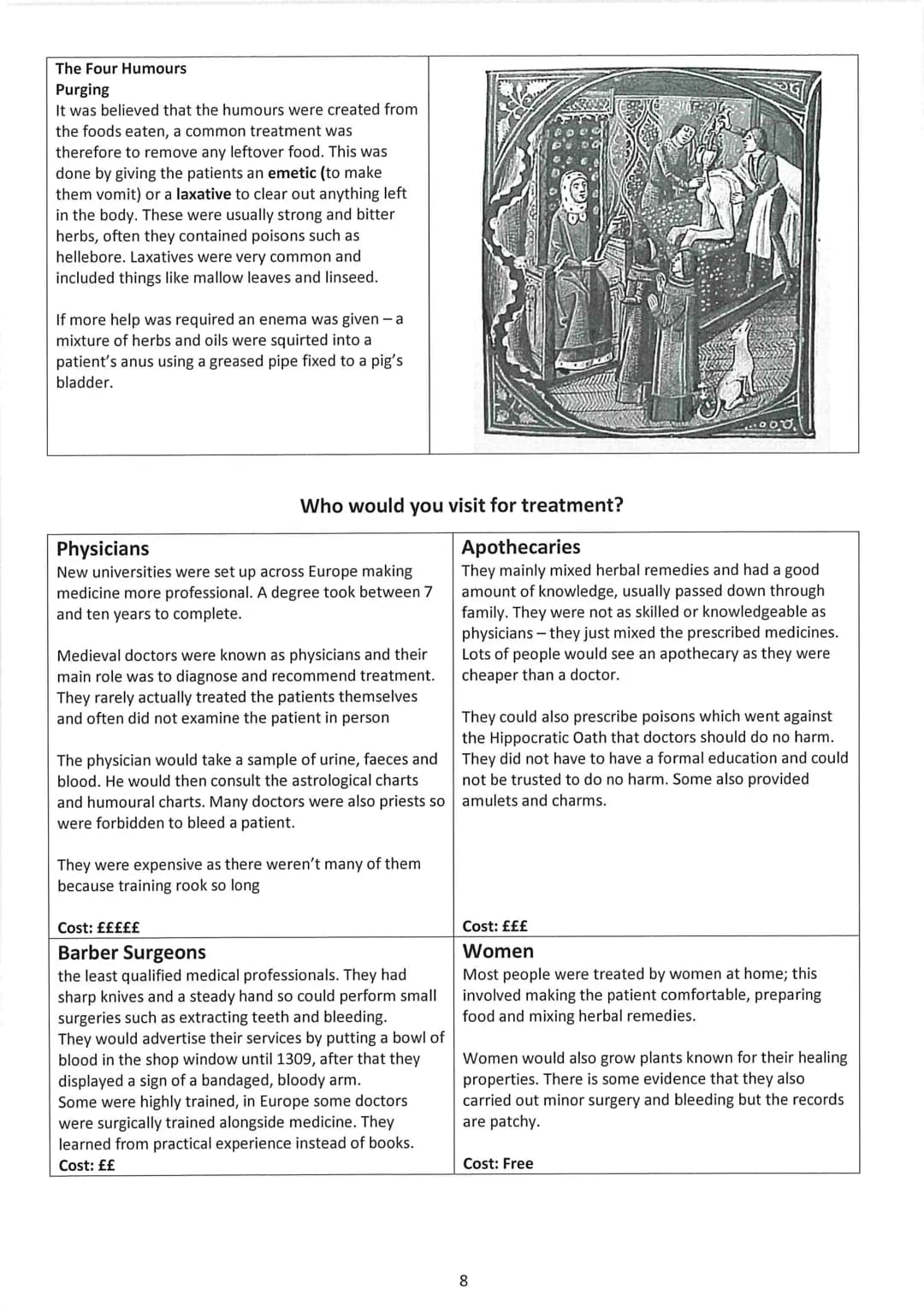 Name:
Medicine in Britain, c1250-present
This booklet is designed to support you in your studies - reading around the subject at home will b