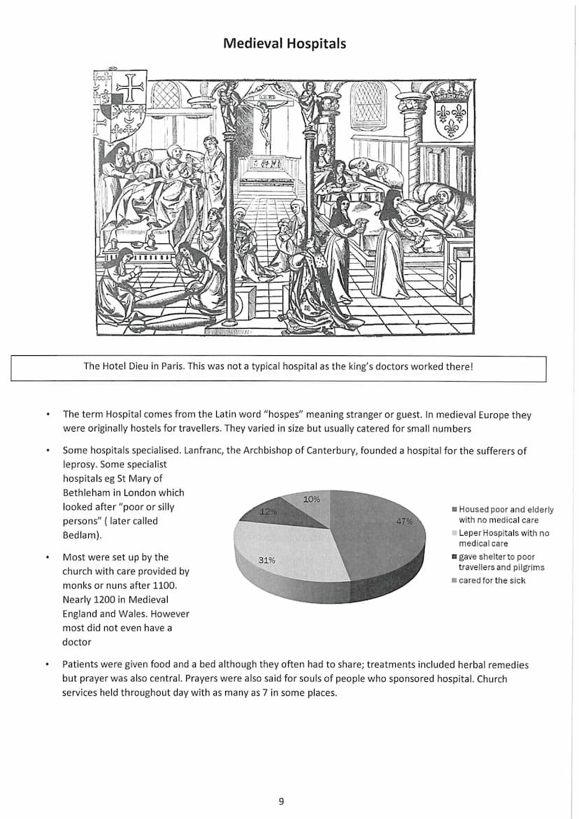Name:
Medicine in Britain, c1250-present
This booklet is designed to support you in your studies - reading around the subject at home will b