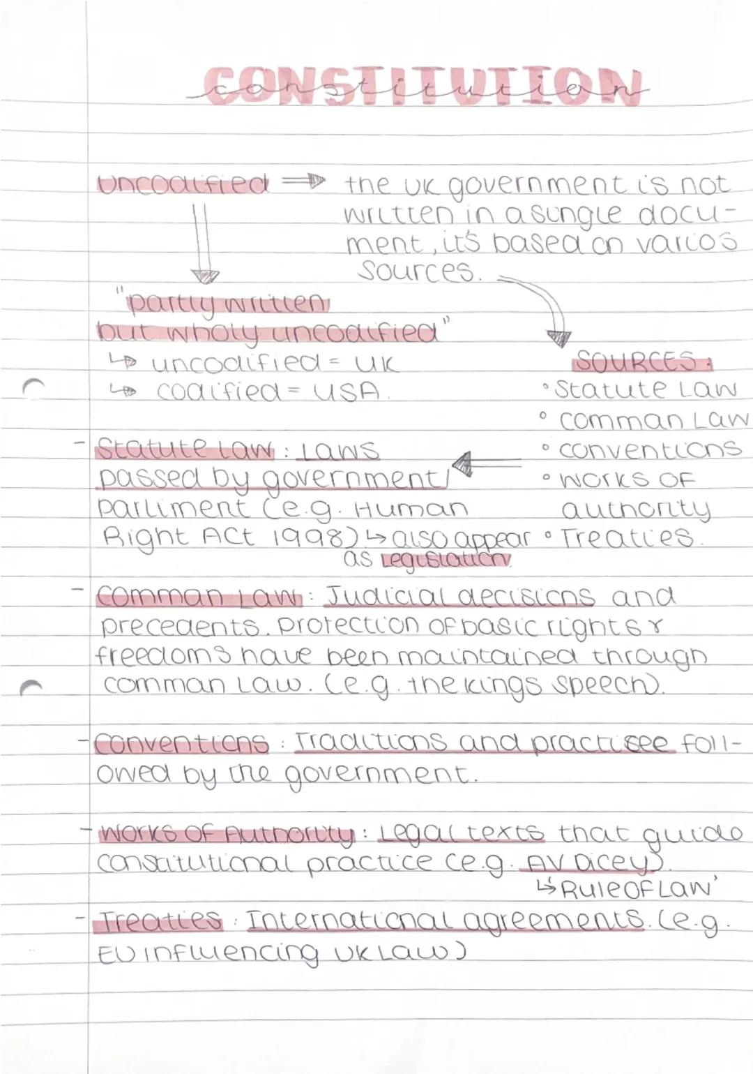 CONSTITUTION
uncodified
"
partly written,
the uk government is not
written in a sungle docu-
ment, it's based on varios
Sources.
but wholy u